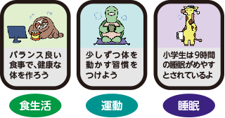 表示画面のイメージ