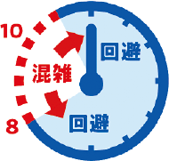 時差出勤のアイコン