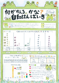 大阪府統計コンクールのイメージ画像
