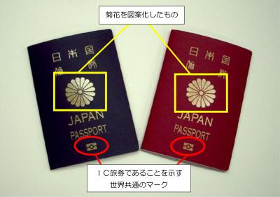 IC旅券の表紙の画像